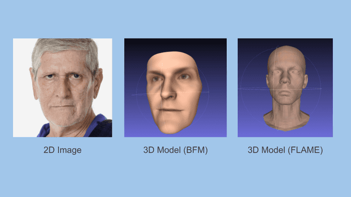 3D Face Reconstruction